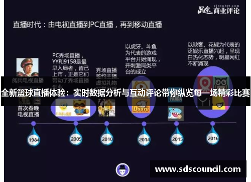 全新篮球直播体验：实时数据分析与互动评论带你纵览每一场精彩比赛