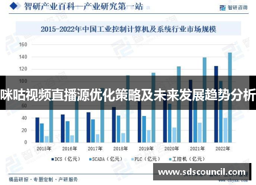 咪咕视频直播源优化策略及未来发展趋势分析