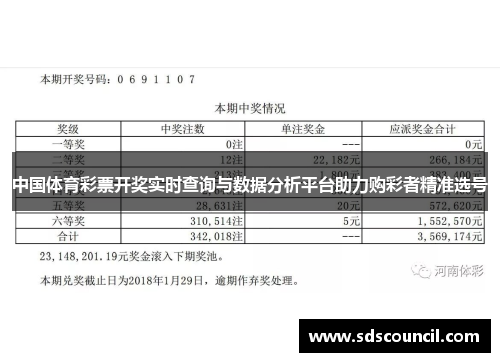 中国体育彩票开奖实时查询与数据分析平台助力购彩者精准选号